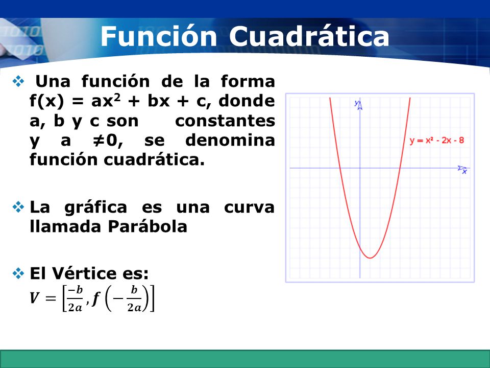 Función Cuadrática Una función de la forma f(x) = ax2 + bx + c, donde a, b y c son constantes y a ≠0, se denomina función cuadrática.