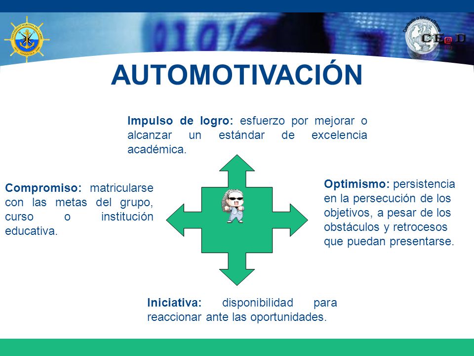 AUTOMOTIVACIÓN. Impulso de logro: esfuerzo por mejorar o alcanzar un estándar de excelencia académica.