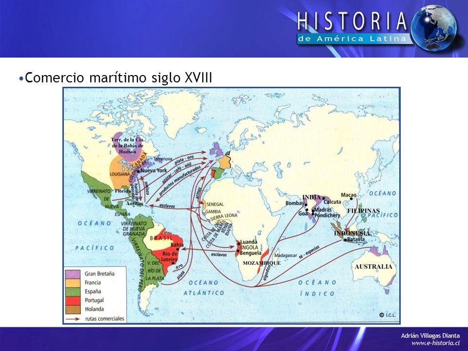 Comercio marítimo siglo XVIII