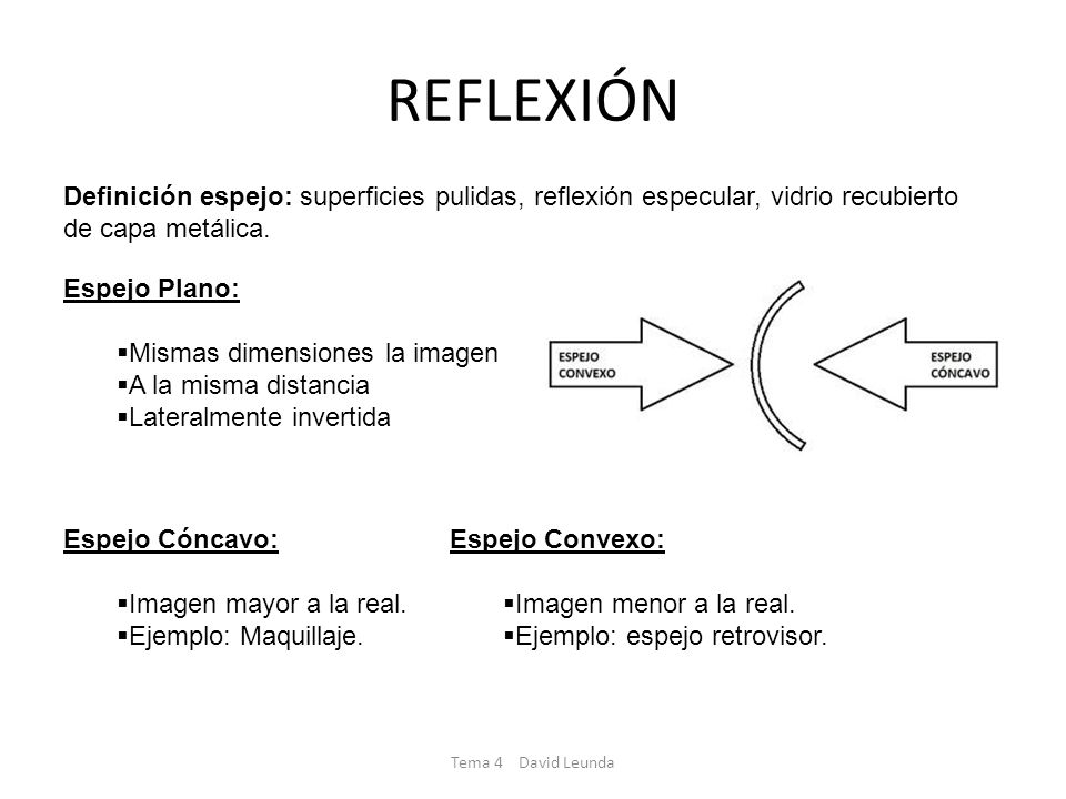REFLEXIÓN Definición espejo: superficies pulidas, reflexión especular, vidrio recubierto de capa metálica.