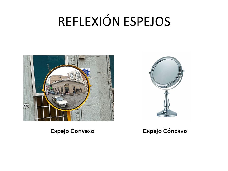 REFLEXIÓN ESPEJOS Espejo Cóncavo Espejo Convexo