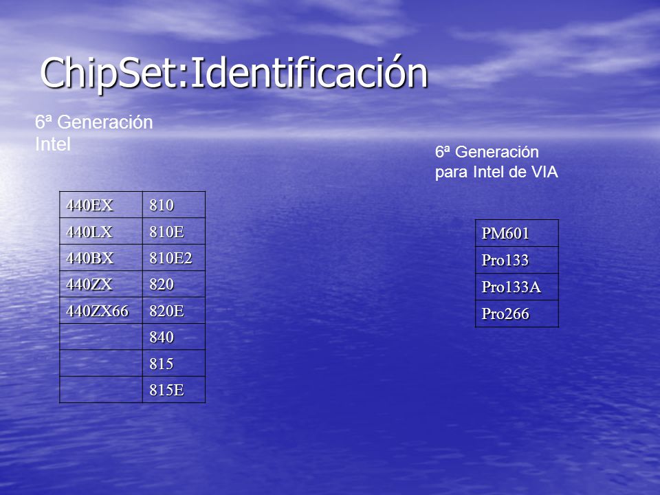INTEL 845G865G GRAPHICS DRIVERS DOWNLOAD FREE INTEL 845G865G GRAPHICS DRIVERS FOR WINDOWS 10