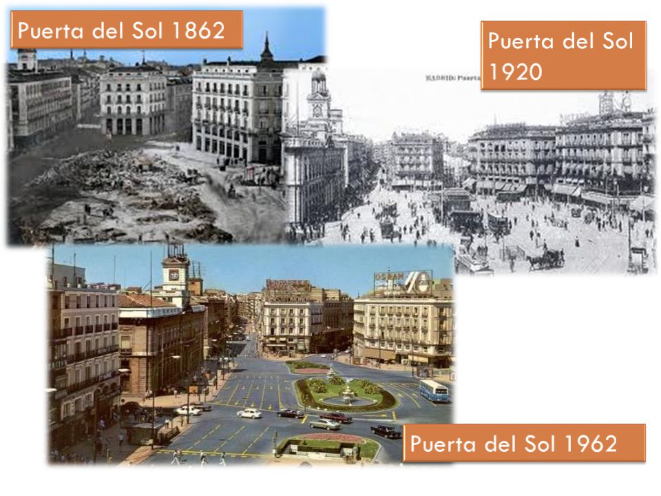 Puerta del Sol 1862 Puerta del Sol 1920 Puerta del Sol 1962