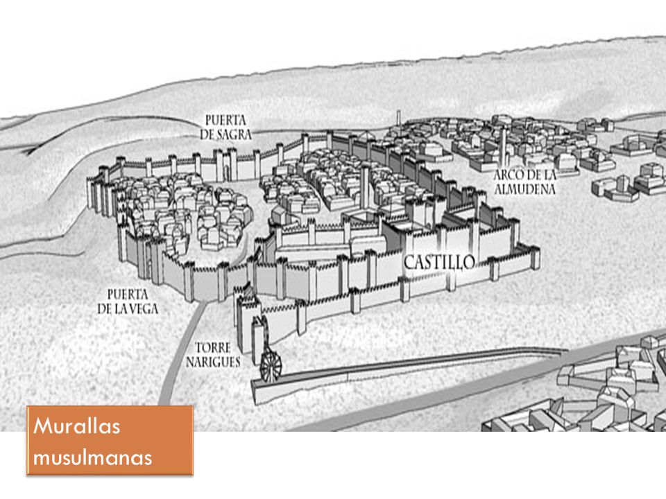 Murallas musulmanas