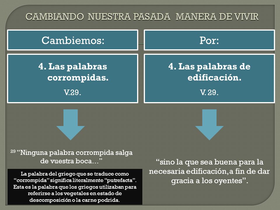 Cambiemos: Por: CAMBIANDO NUESTRA PASADA MANERA DE VIVIR