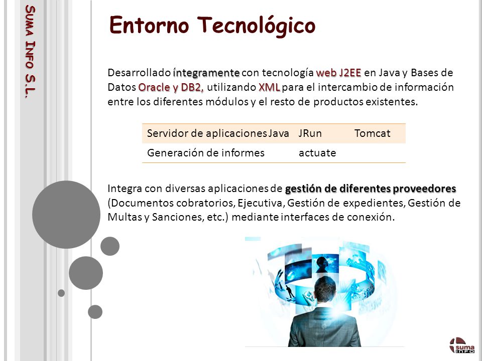 Entorno Tecnológico Suma Info S.L.