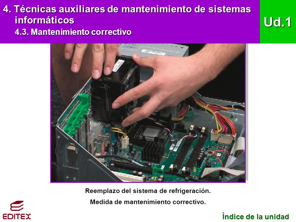 Ud.1 4. Técnicas auxiliares de mantenimiento de sistemas informáticos