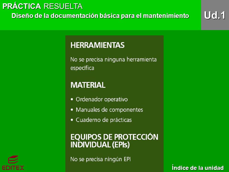PRÁCTICA RESUELTA Diseño de la documentación básica para el mantenimiento Ud.1 Índice de la unidad
