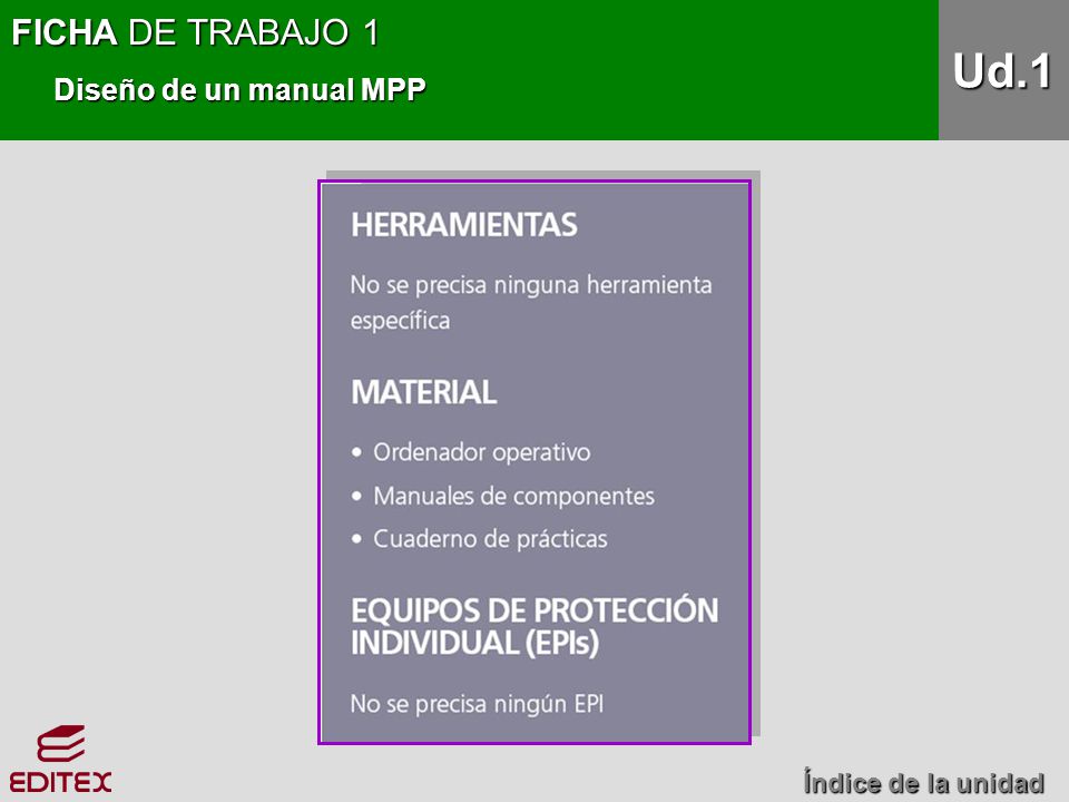 FICHA DE TRABAJO 1 Diseño de un manual MPP Ud.1 Índice de la unidad