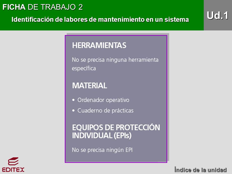 FICHA DE TRABAJO 2 Identificación de labores de mantenimiento en un sistema.