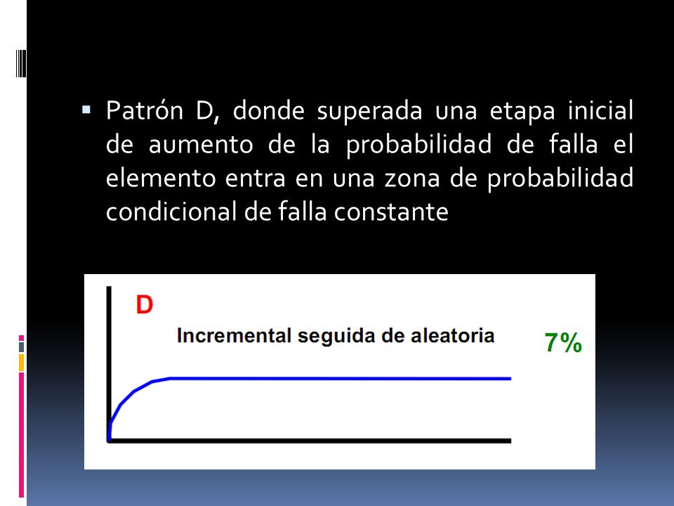 Patrón D, donde superada una etapa inicial de aumento de la probabilidad de falla el elemento entra en una zona de probabilidad condicional de falla constante