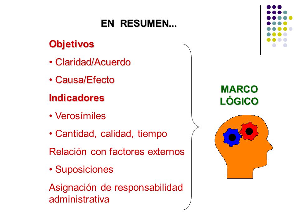 EN RESUMEN... Objetivos. Claridad/Acuerdo. Causa/Efecto. Indicadores. Verosímiles. Cantidad, calidad, tiempo.