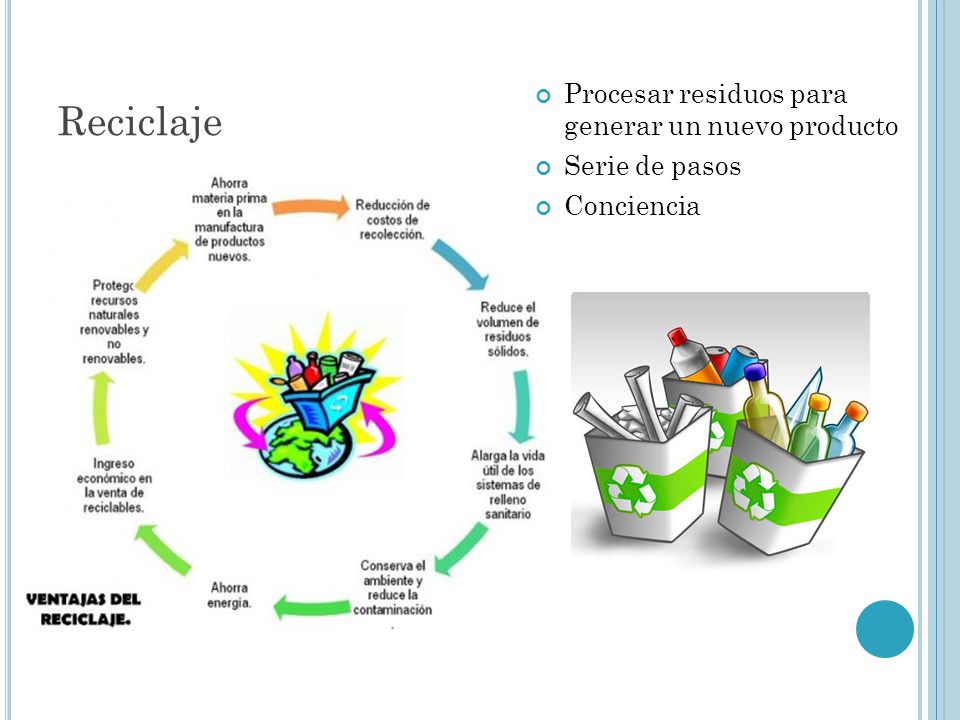 Reciclaje Procesar residuos para generar un nuevo producto