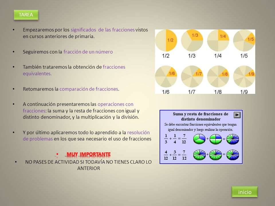 NO PASES DE ACTIVIDAD SI TODAVÍA NO TIENES CLARO LO ANTERIOR