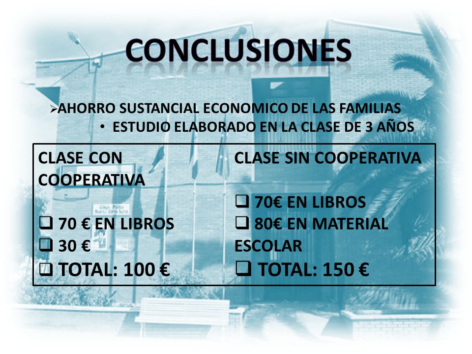 CONCLUSIONES TOTAL: 150 € CLASE CON COOPERATIVA CLASE SIN COOPERATIVA