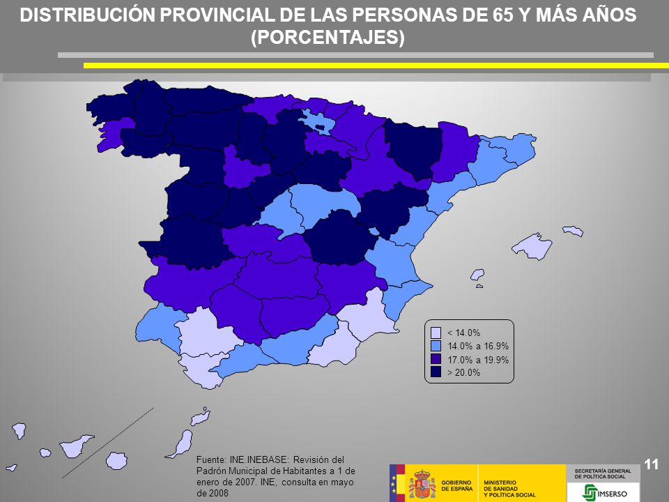 DISTRIBUCIÓN PROVINCIAL DE LAS PERSONAS DE 65 Y MÁS AÑOS (PORCENTAJES)