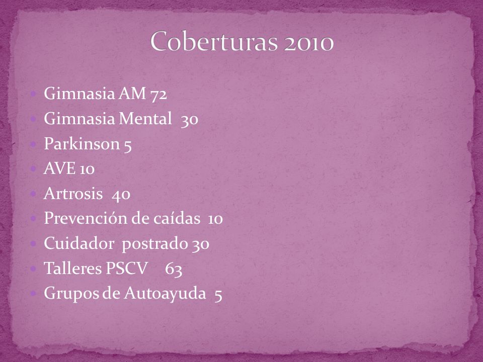 Coberturas 2010 Gimnasia AM 72 Gimnasia Mental 30 Parkinson 5 AVE 10