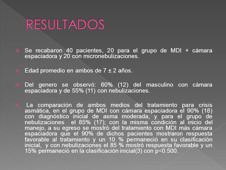 RESULTADOS Se recabaron 40 pacientes, 20 para el grupo de MDI + cámara espaciadora y 20 con micronebulizaciones.