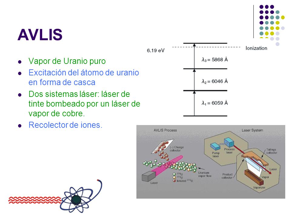 AVLIS Vapor de Uranio puro