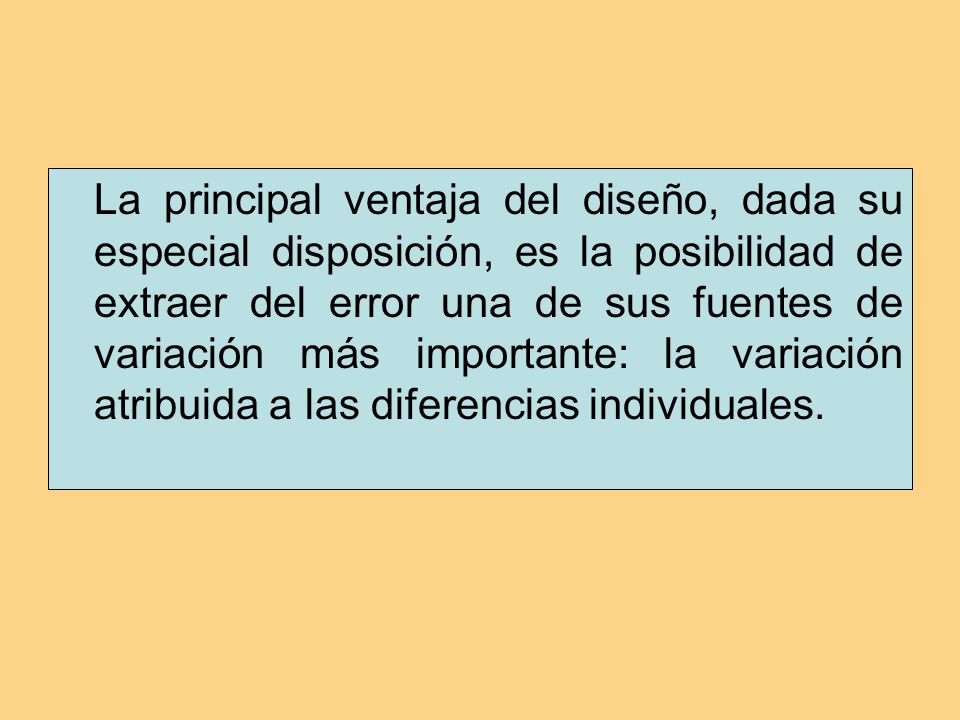 La principal ventaja del diseño, dada su especial disposición, es la posibilidad de extraer del error una de sus fuentes de variación más importante: la variación atribuida a las diferencias individuales.