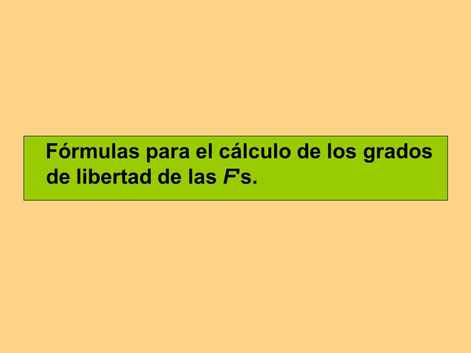 Fórmulas para el cálculo de los grados de libertad de las F s.