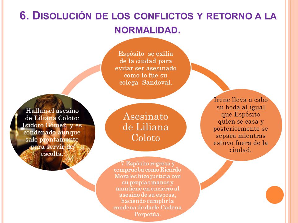 6. Disolución de los conflictos y retorno a la normalidad.