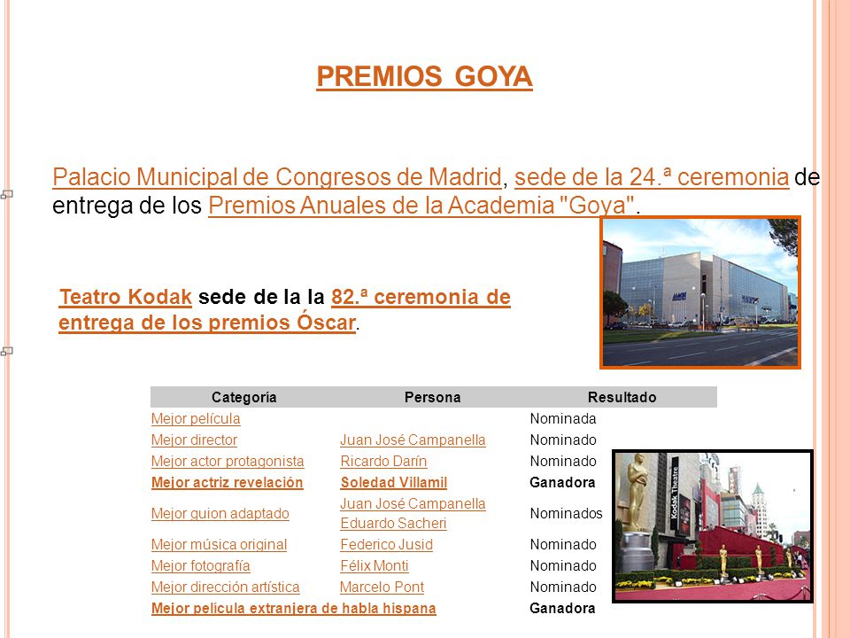 PREMIOS GOYA Palacio Municipal de Congresos de Madrid, sede de la 24.ª ceremonia de entrega de los Premios Anuales de la Academia Goya .