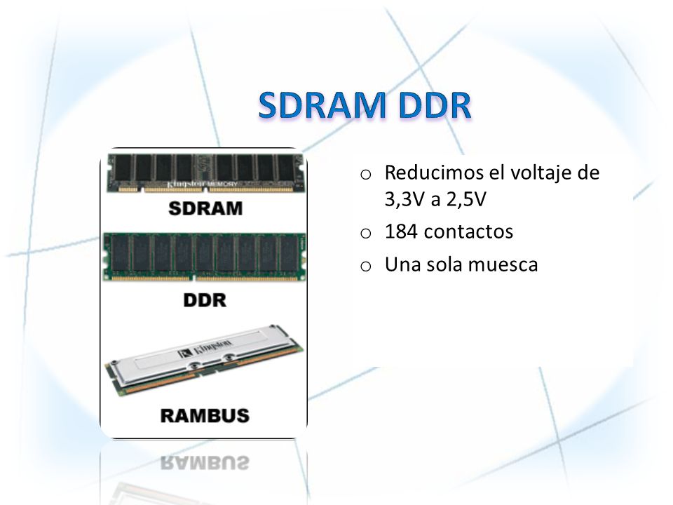 SDRAM DDR Reducimos el voltaje de 3,3V a 2,5V 184 contactos
