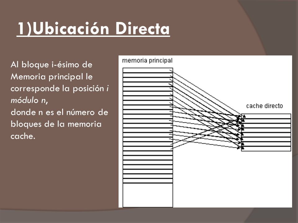 1)Ubicación Directa Al bloque i-ésimo de Memoria principal le