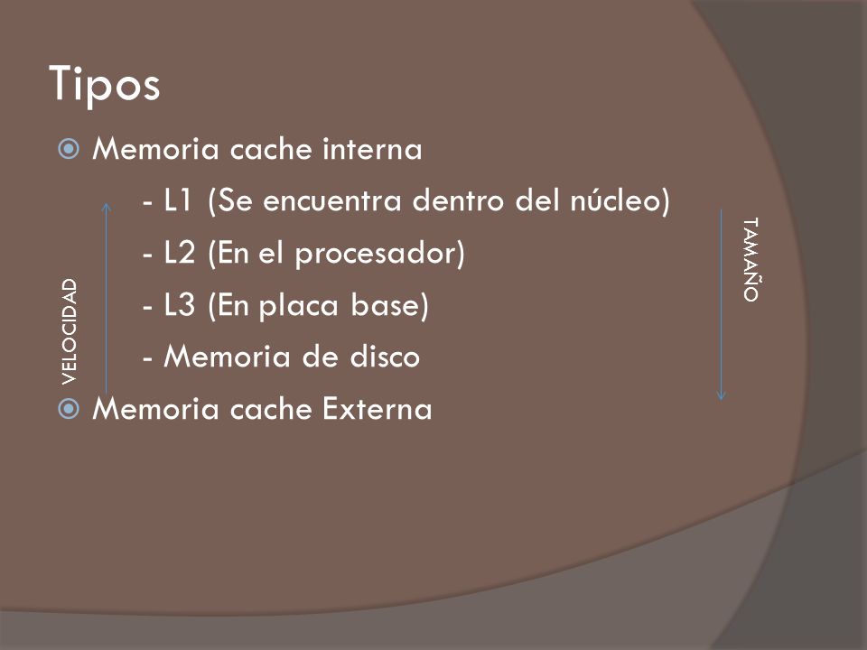 Tipos Memoria cache interna - L1 (Se encuentra dentro del núcleo)