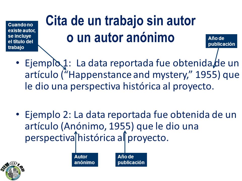 Cita de un trabajo sin autor o un autor anónimo