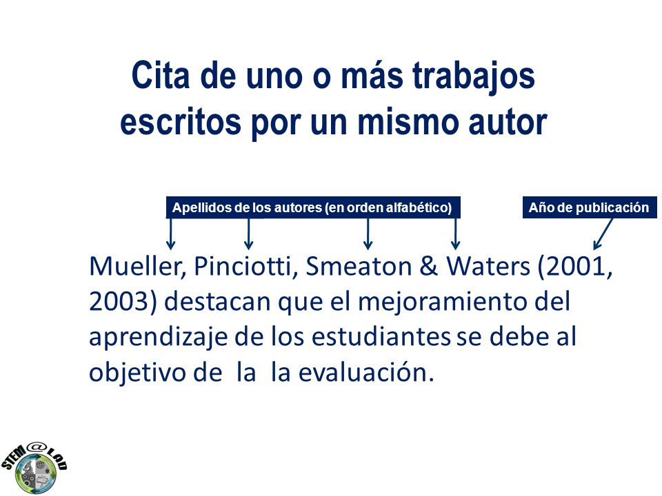 Cita de uno o más trabajos escritos por un mismo autor
