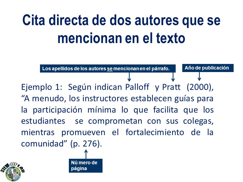 Cita directa de dos autores que se mencionan en el texto