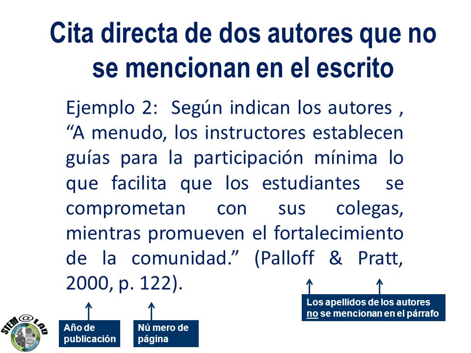 Cita directa de dos autores que no se mencionan en el escrito