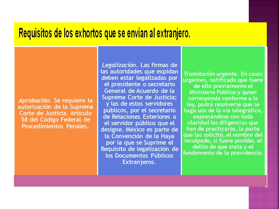 Aprobación. Se requiere la autorización de la Suprema Corte de Justicia. Artículo 58 del Código Federal de Procedimientos Penales.