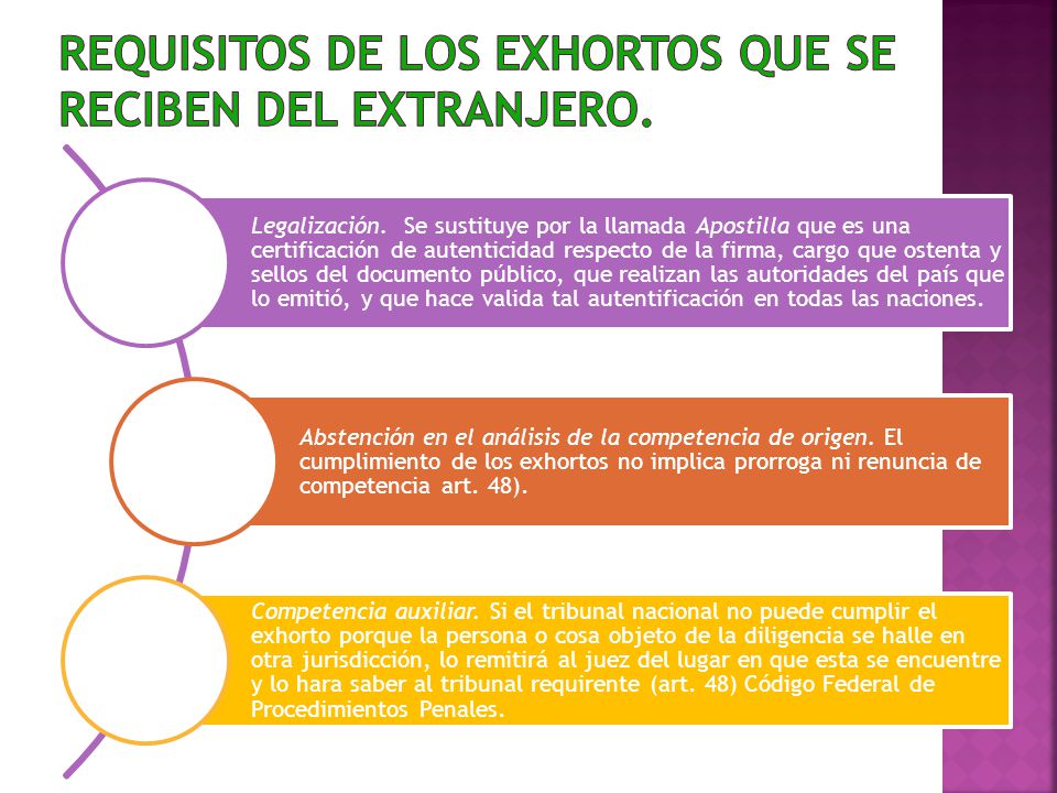 Requisitos de los exhortos que se reciben del extranjero.