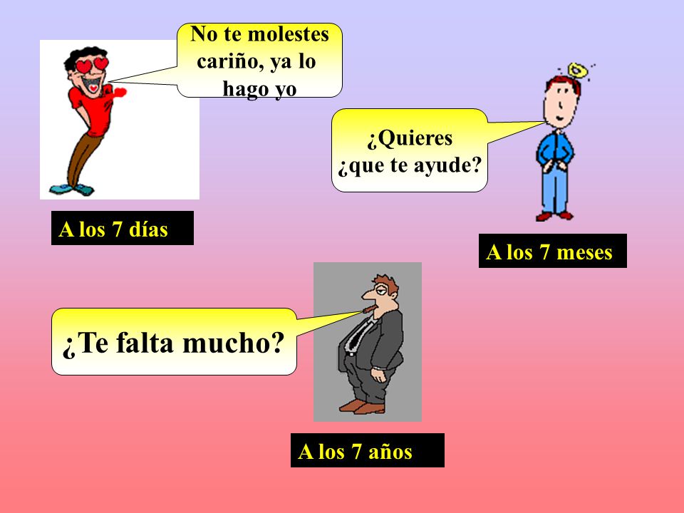 ¿Te falta mucho No te molestes cariño, ya lo hago yo ¿Quieres
