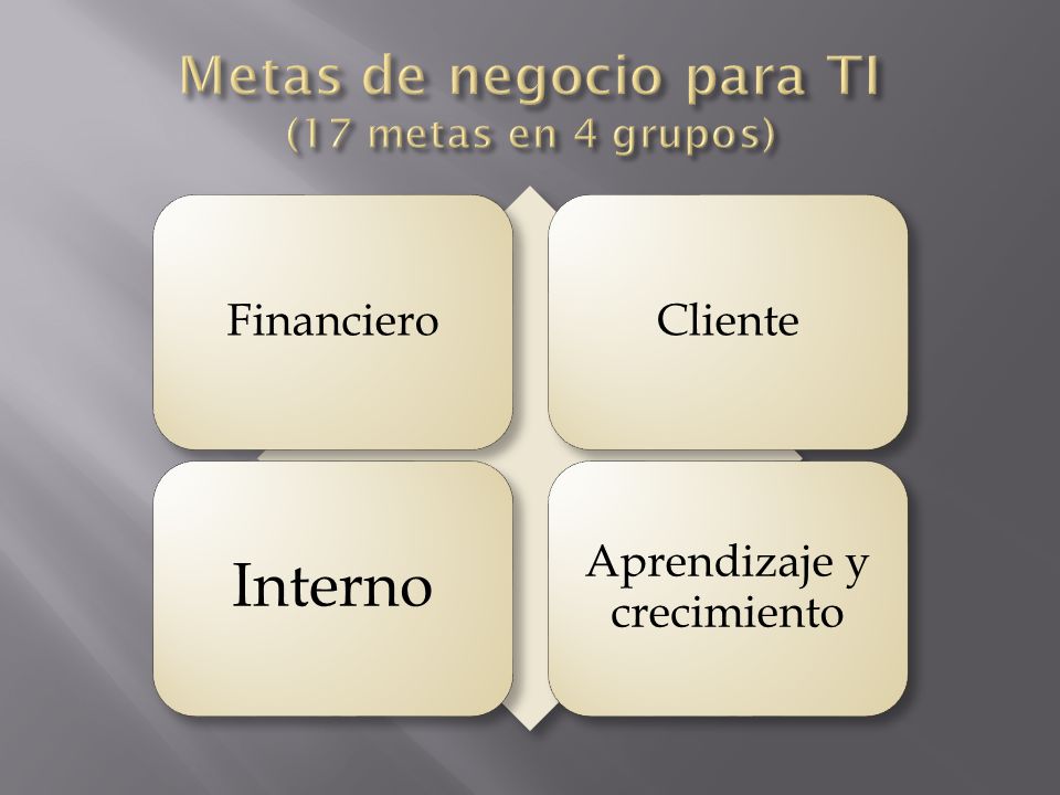Metas de negocio para TI (17 metas en 4 grupos)