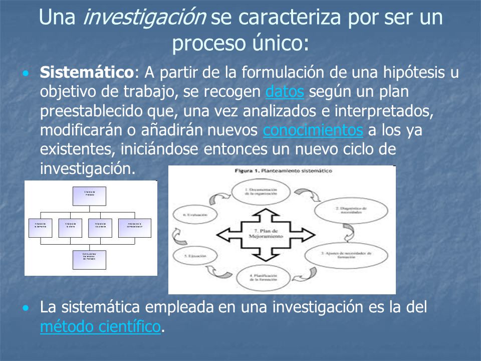 Una investigación se caracteriza por ser un proceso único: