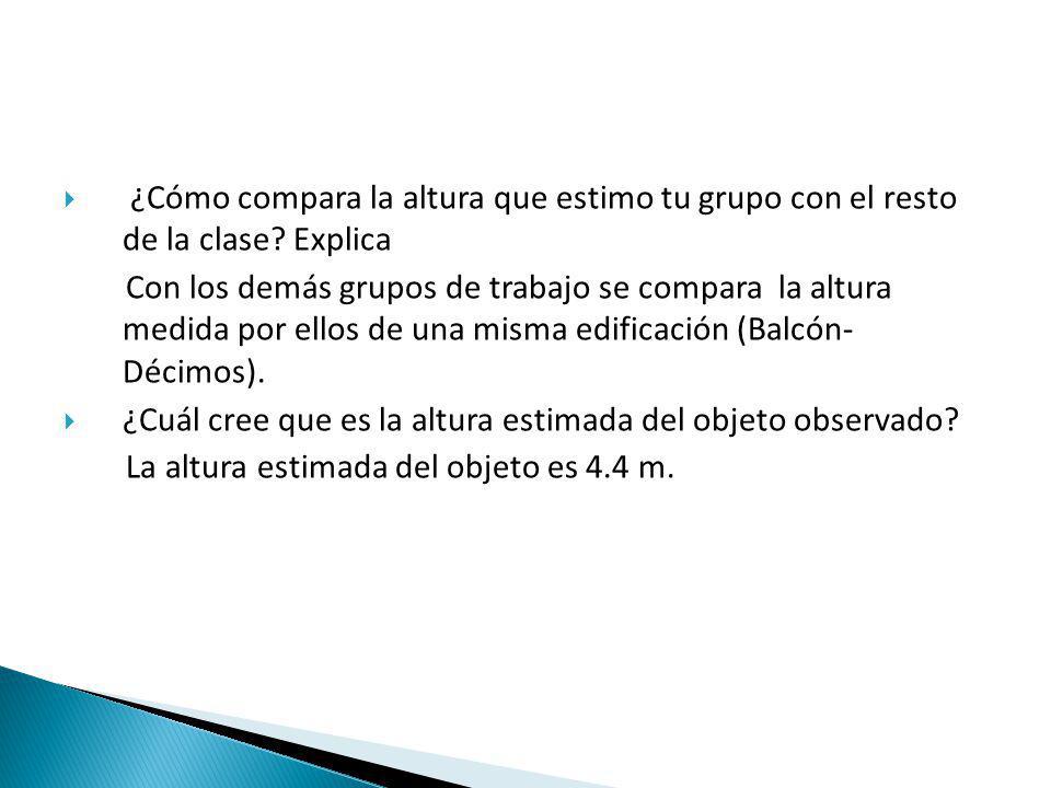 ¿Cómo compara la altura que estimo tu grupo con el resto de la clase