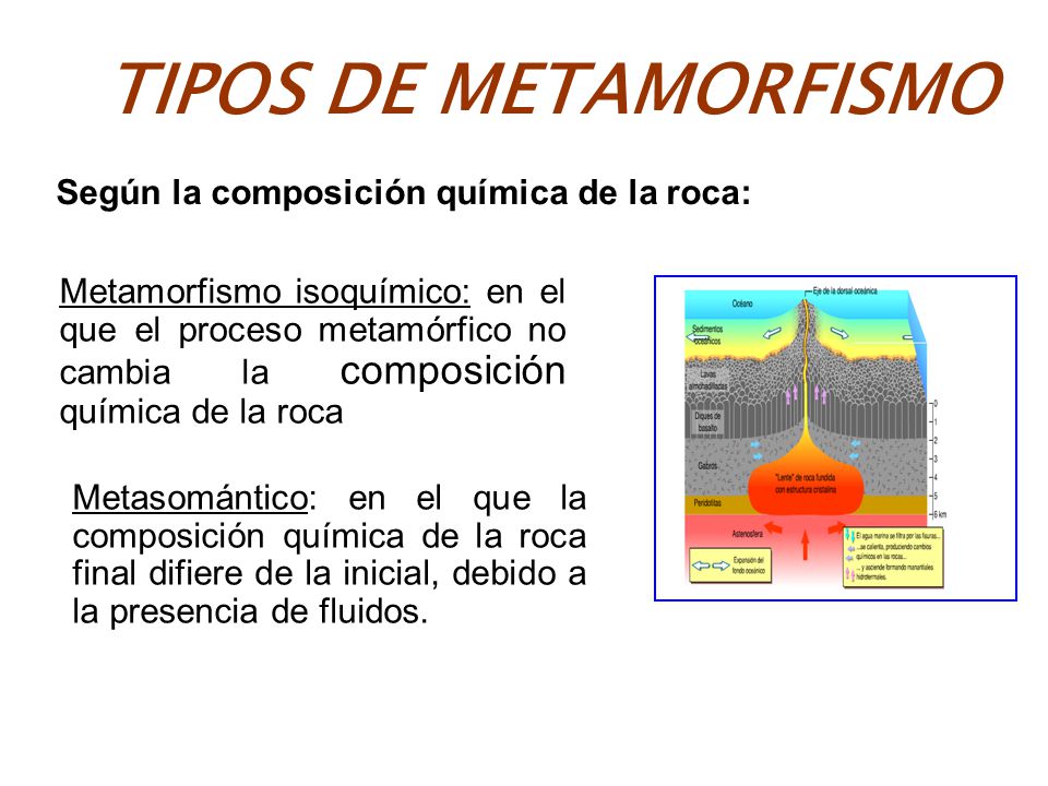 EL METAMORFISMO Y SUS CAMBIOS - ppt video online descargar