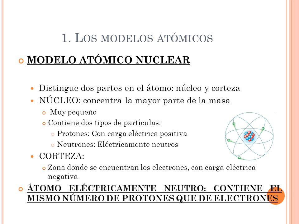 1. Los modelos atómicos MODELO ATÓMICO NUCLEAR