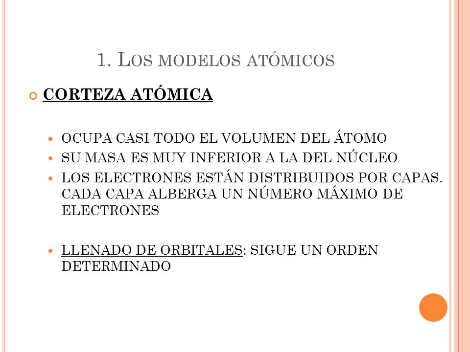 1. Los modelos atómicos CORTEZA ATÓMICA
