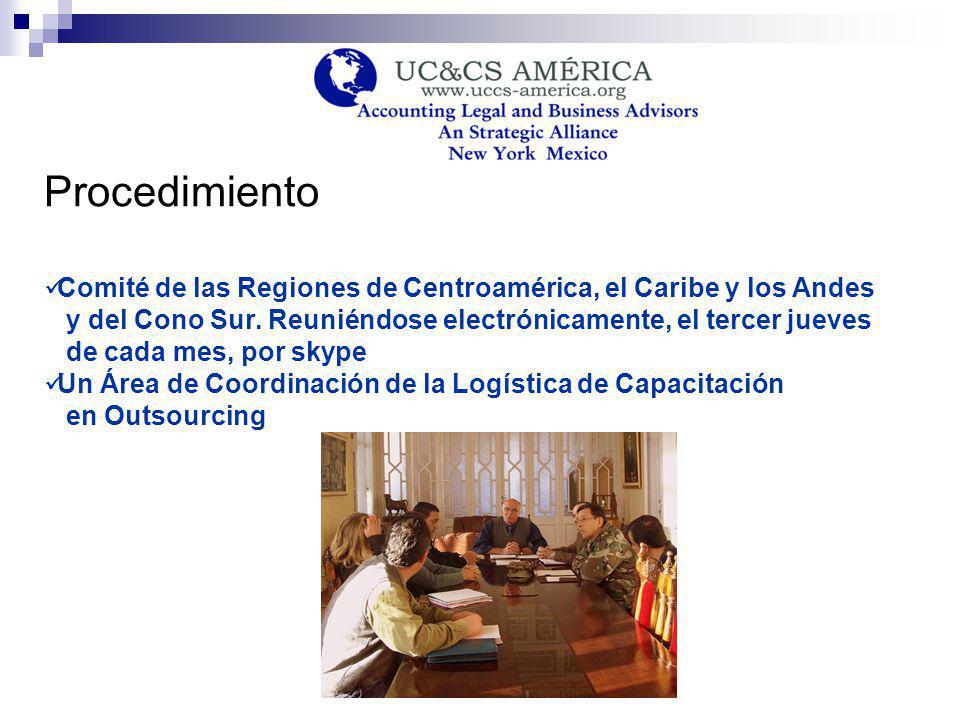 Procedimiento Comité de las Regiones de Centroamérica, el Caribe y los Andes. y del Cono Sur. Reuniéndose electrónicamente, el tercer jueves.