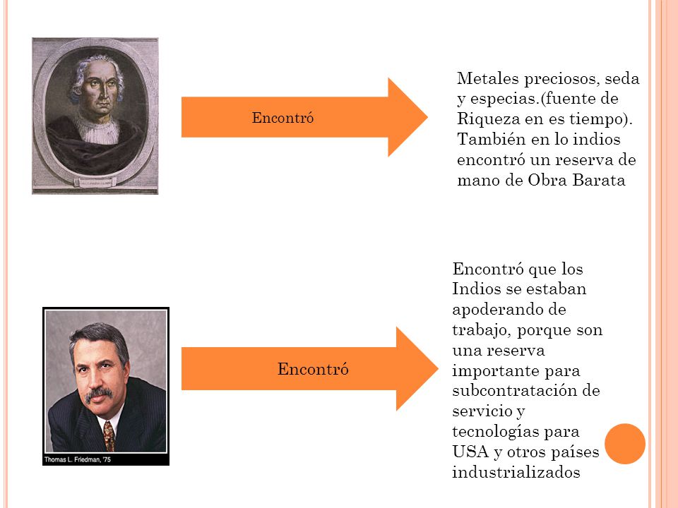 Encontró Metales preciosos, seda y especias.(fuente de Riqueza en es tiempo). También en lo indios encontró un reserva de mano de Obra Barata.