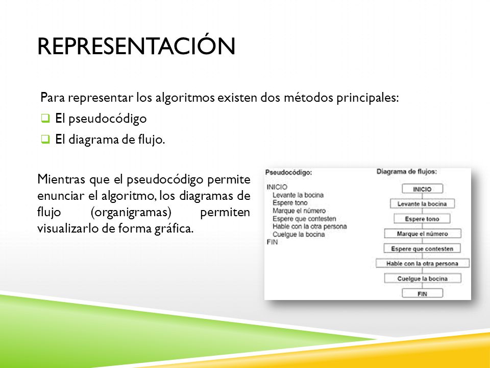 Representación Para representar los algoritmos existen dos métodos principales: El pseudocódigo. El diagrama de flujo.