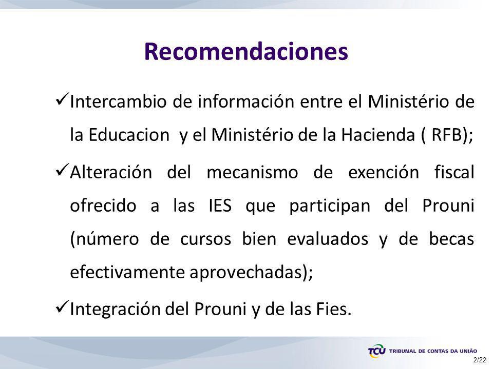 Recomendaciones Intercambio de información entre el Ministério de la Educacion y el Ministério de la Hacienda ( RFB);