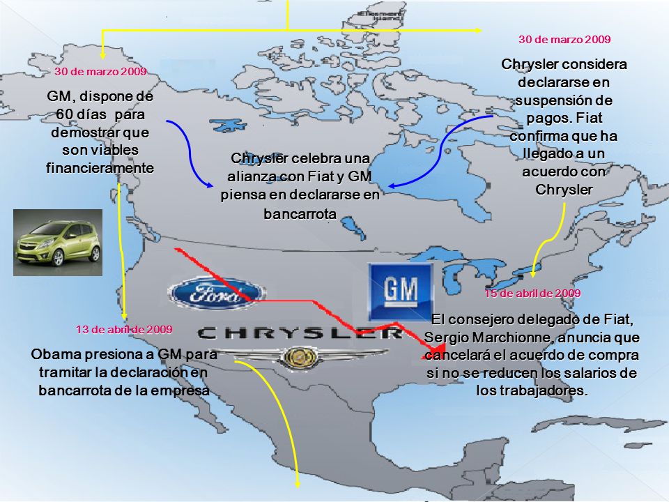 GM, dispone de 60 días para demostrar que son viables financieramente