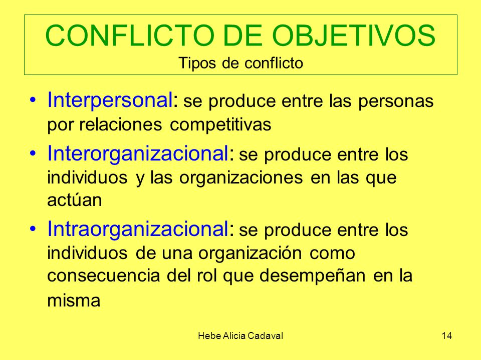 CONFLICTO DE OBJETIVOS Tipos de conflicto