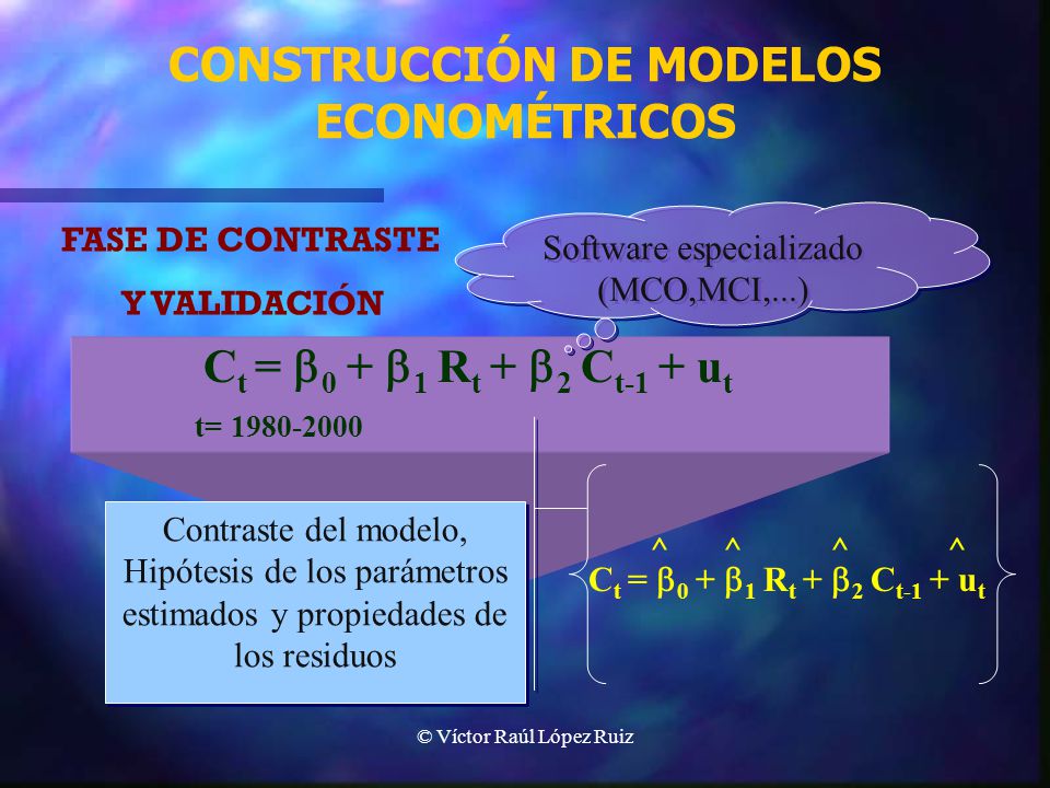 CONSTRUCCIÓN DE MODELOS ECONOMÉTRICOS